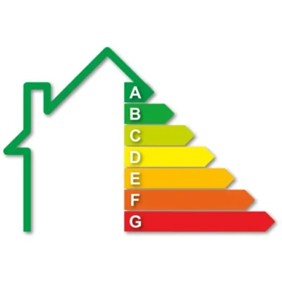 Energielabel